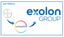 Exolon Group History Exolon Group History